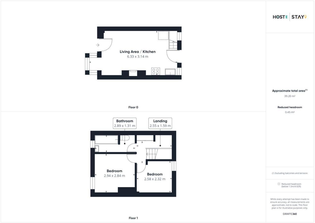 Host & Stay - Honey Cottage Hinderwell Esterno foto